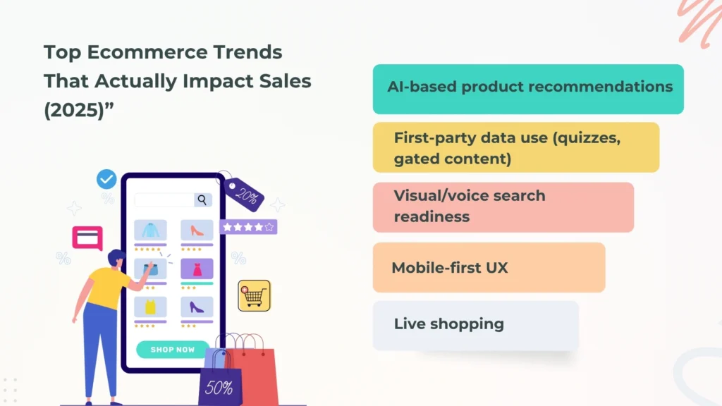 E-Commerce Trends You Should Actually Pay Attention To