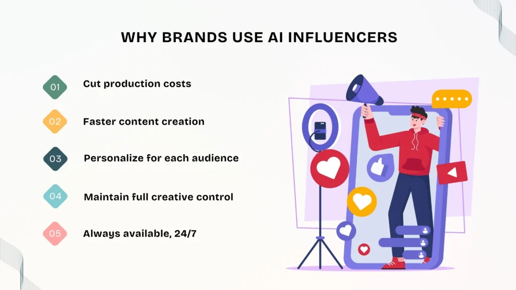 Benefits of AI Influencers for Social Media Advertising