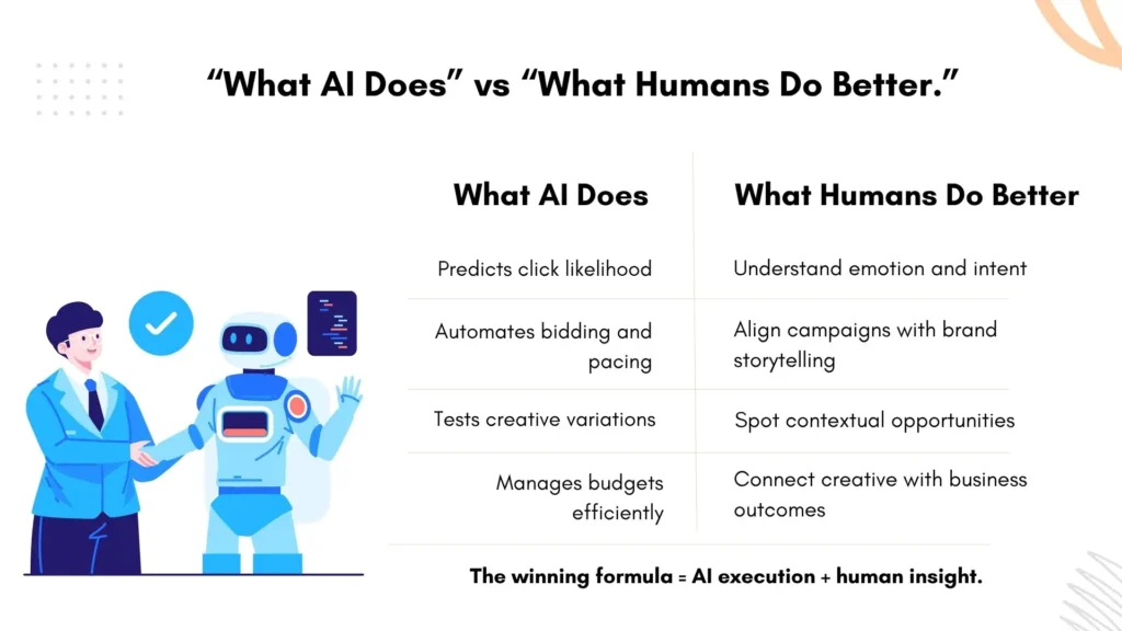 The Strategic Human Advantage